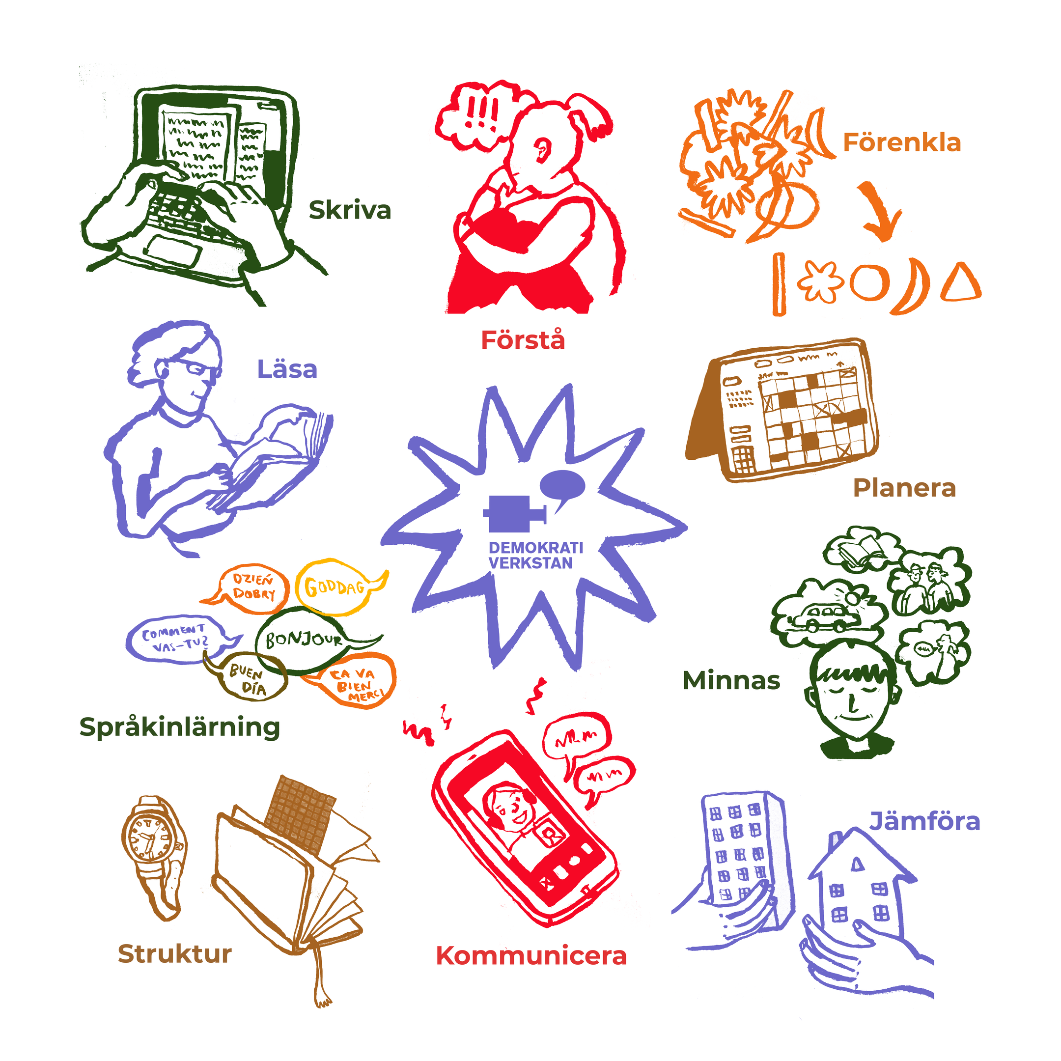 Uplevelsebaserat lärande